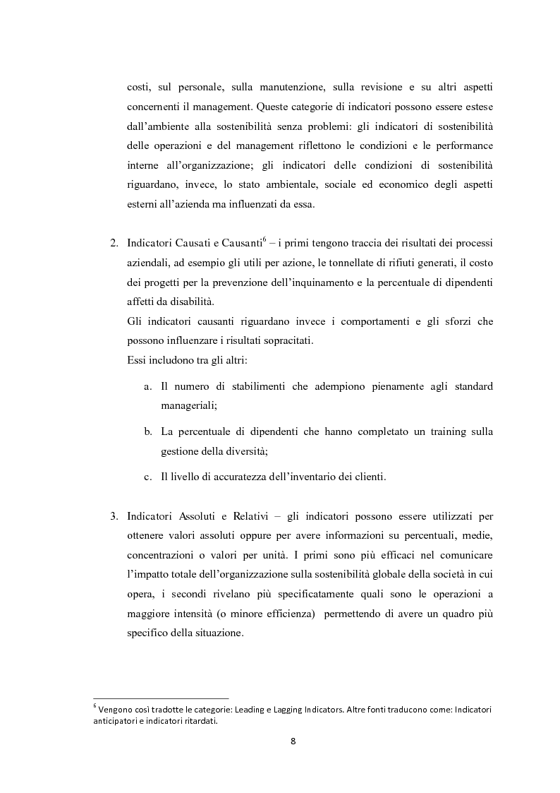 Anteprima della tesi: Sostenibilità aziendale. Strumenti per il controllo., Pagina 7