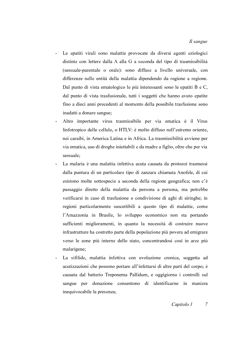 Anteprima della tesi: Progetto di un irraggiatore per sangue umano, Pagina 11