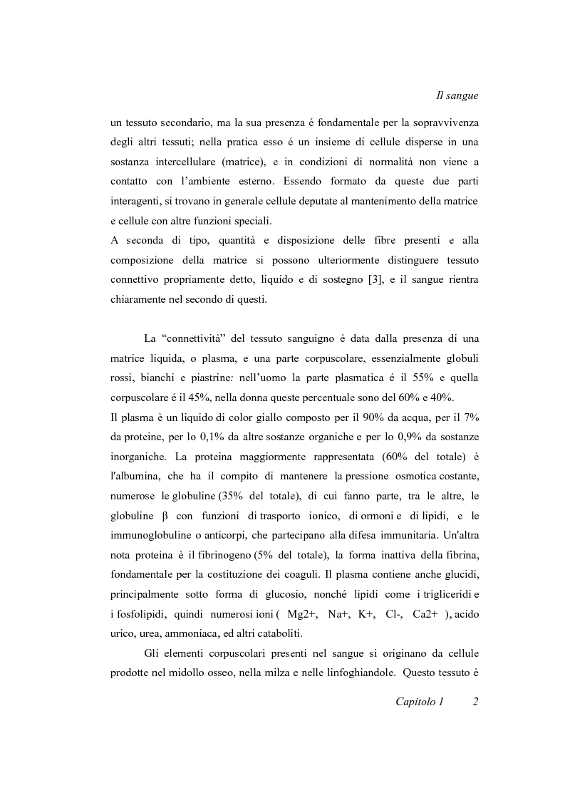 Anteprima della tesi: Progetto di un irraggiatore per sangue umano, Pagina 6
