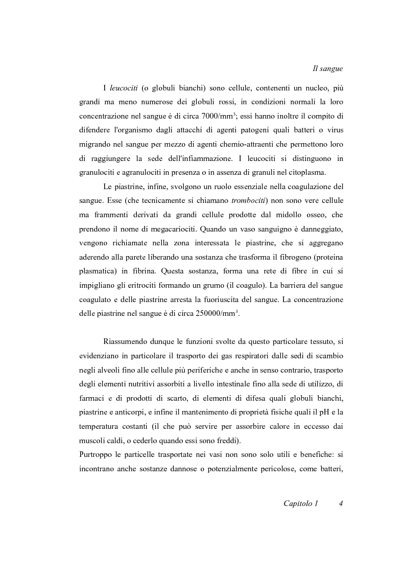 Anteprima della tesi: Progetto di un irraggiatore per sangue umano, Pagina 8