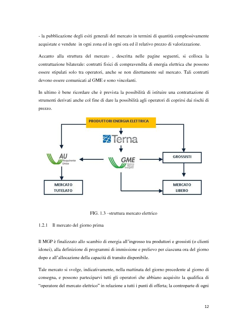 Anteprima della tesi: L'offerta commerciale nel mercato elettrico italiano, Pagina 8