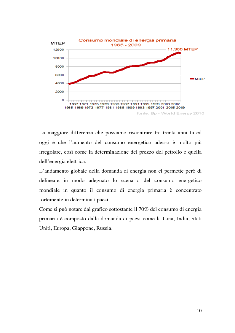 Anteprima della tesi: Le potenzialità dell'energia rinnovabile: analisi di profittabilità di un investimento nel fotovoltaico, Pagina 8