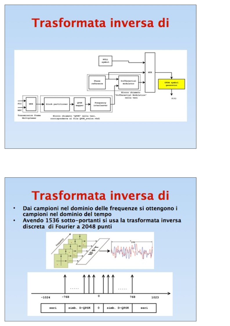 Anteprima della tesi: Sistemi DAB su FPGA: Sorgente audio, interleavingfrequenziale, modulazione OFDM, Pagina 11