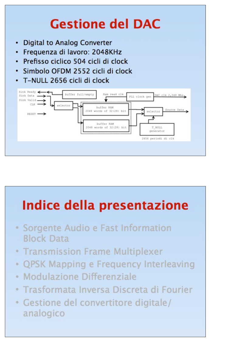 Anteprima della tesi: Sistemi DAB su FPGA: Sorgente audio, interleavingfrequenziale, modulazione OFDM, Pagina 13