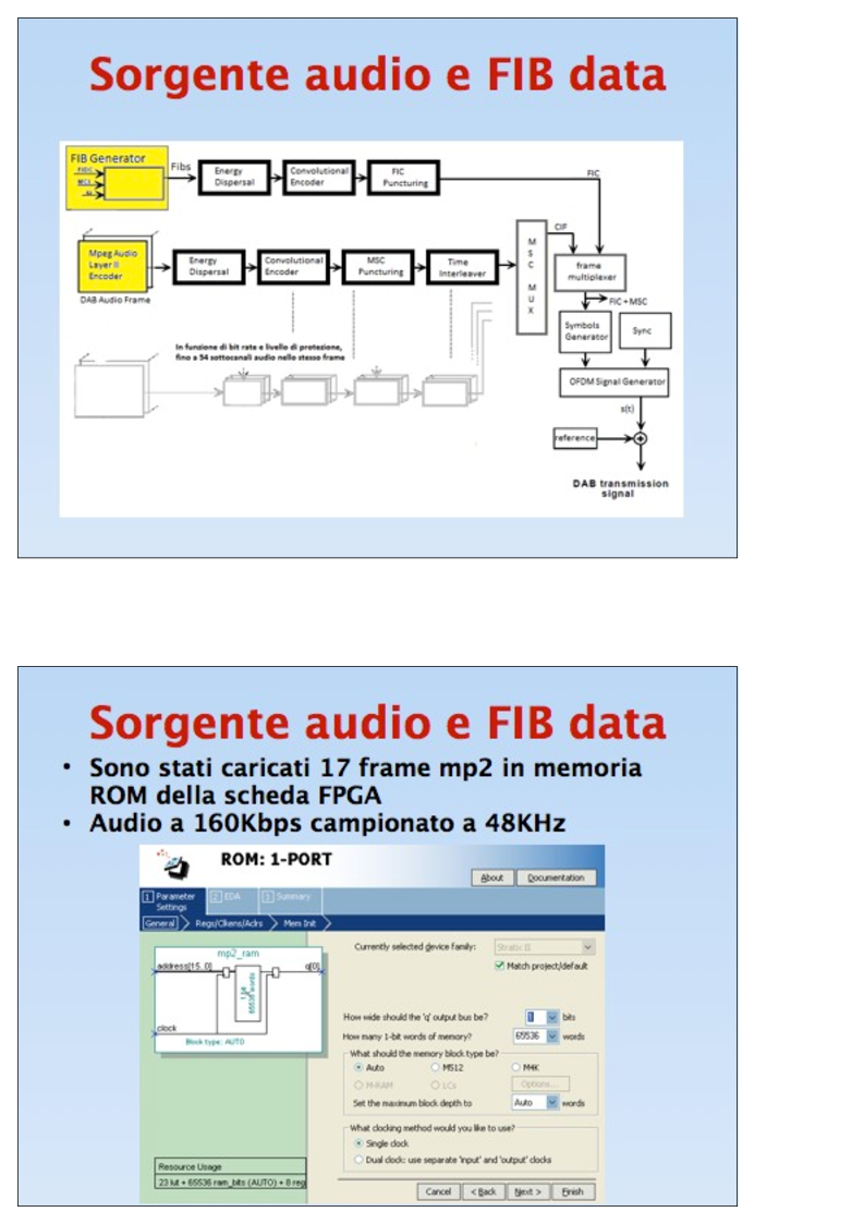 Anteprima della tesi: Sistemi DAB su FPGA: Sorgente audio, interleavingfrequenziale, modulazione OFDM, Pagina 3