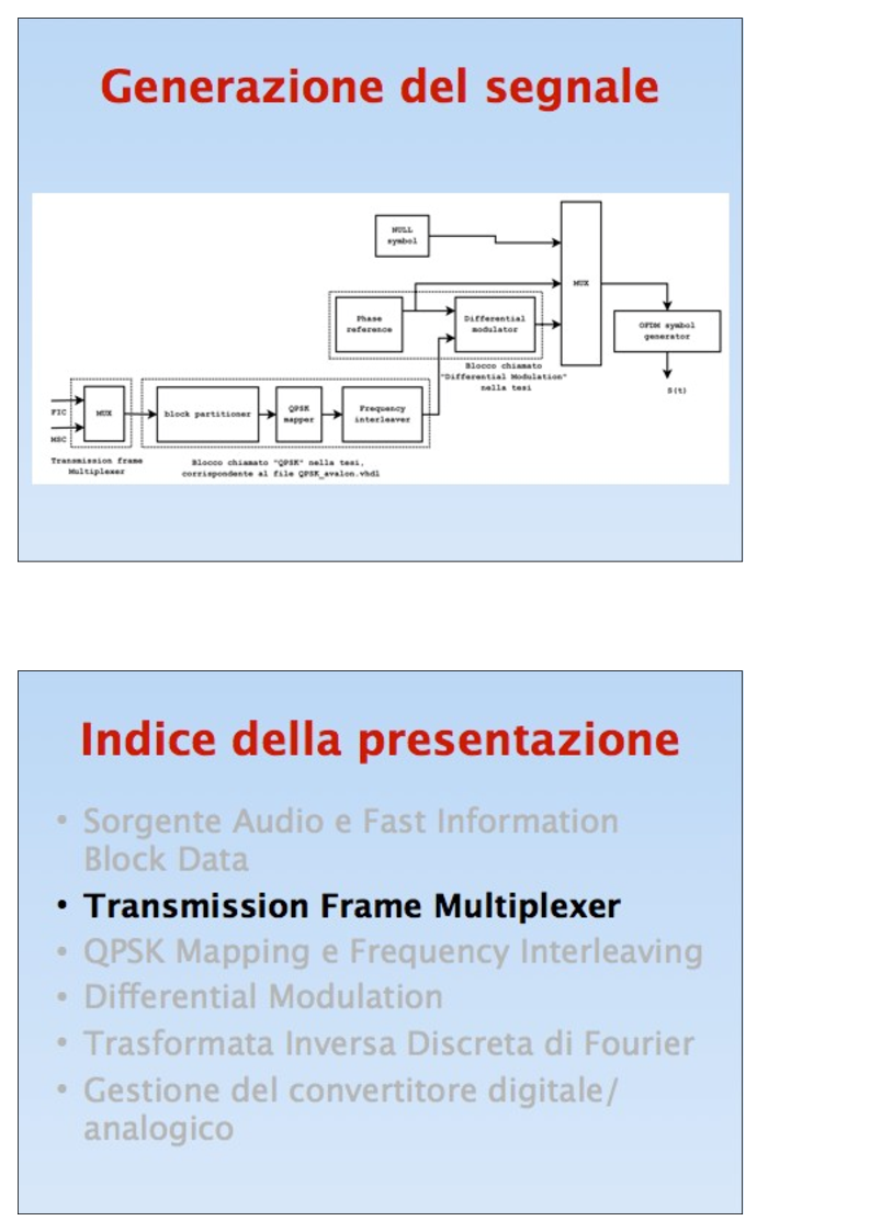 Anteprima della tesi: Sistemi DAB su FPGA: Sorgente audio, interleavingfrequenziale, modulazione OFDM, Pagina 5