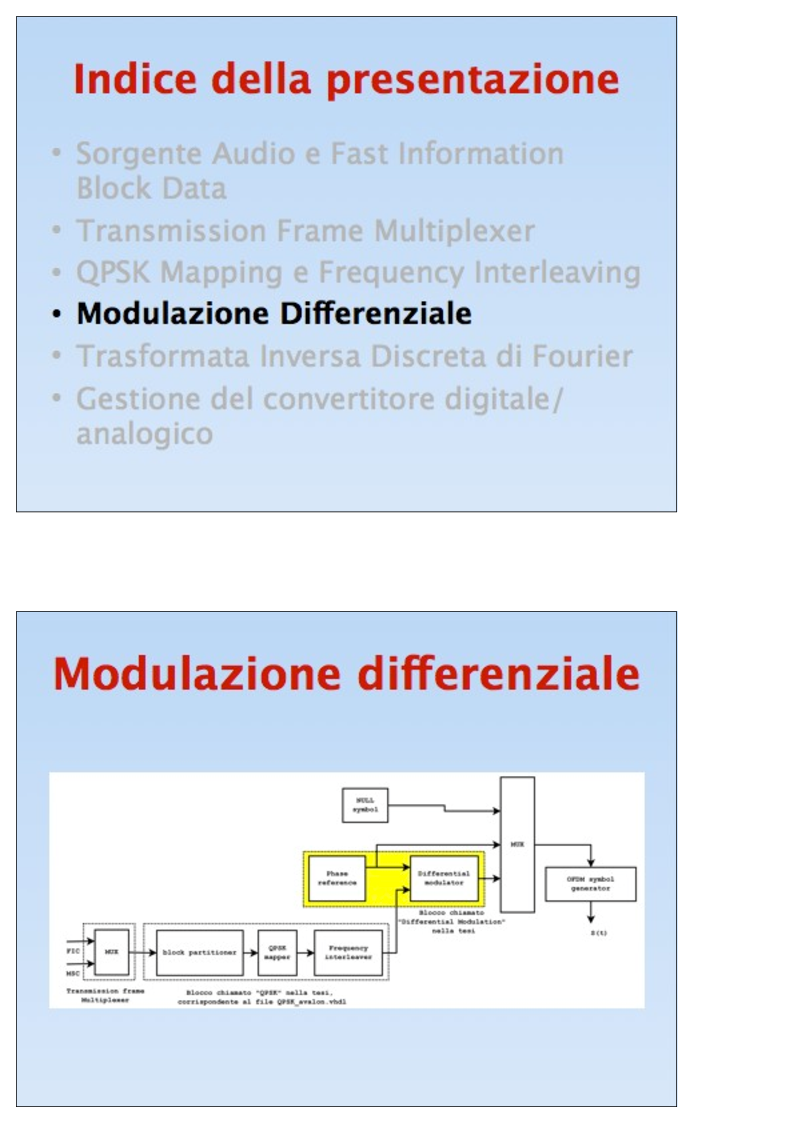 Anteprima della tesi: Sistemi DAB su FPGA: Sorgente audio, interleavingfrequenziale, modulazione OFDM, Pagina 9