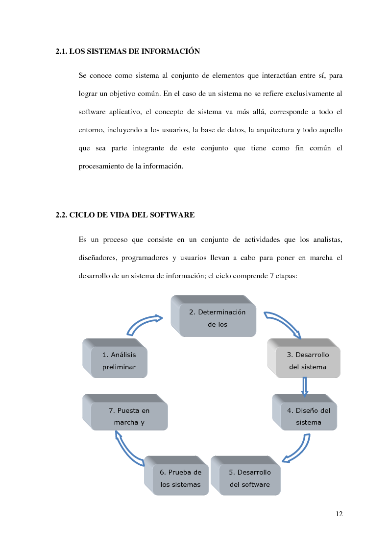 Anteprima della tesi: Implementacion de un Sistema de Control de Proyectos en la Dirección de la Promoción de la Competitividad Agraria - Dral, Pagina 8
