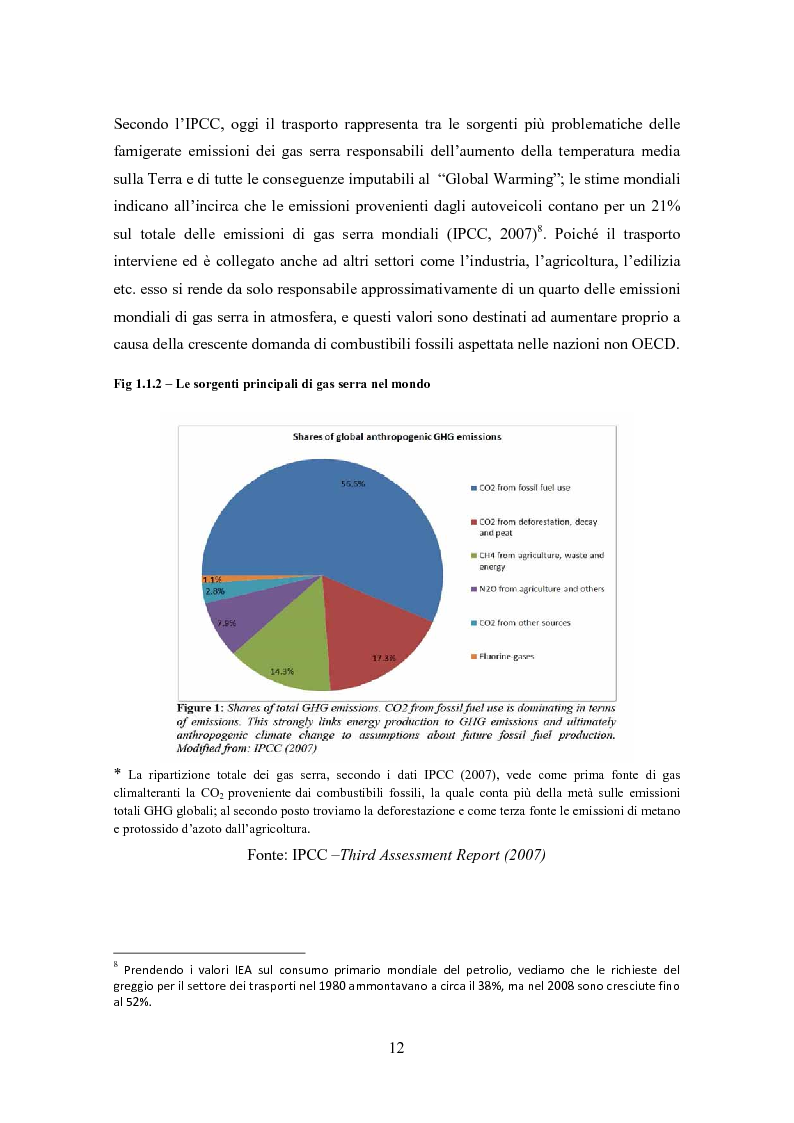Anteprima della tesi: La biomassa: una FER a rapido sviluppo. Studio della filiera a oli vegetali e sulla sostenibilità ambientale ed energetica dei biocombustibili., Pagina 9