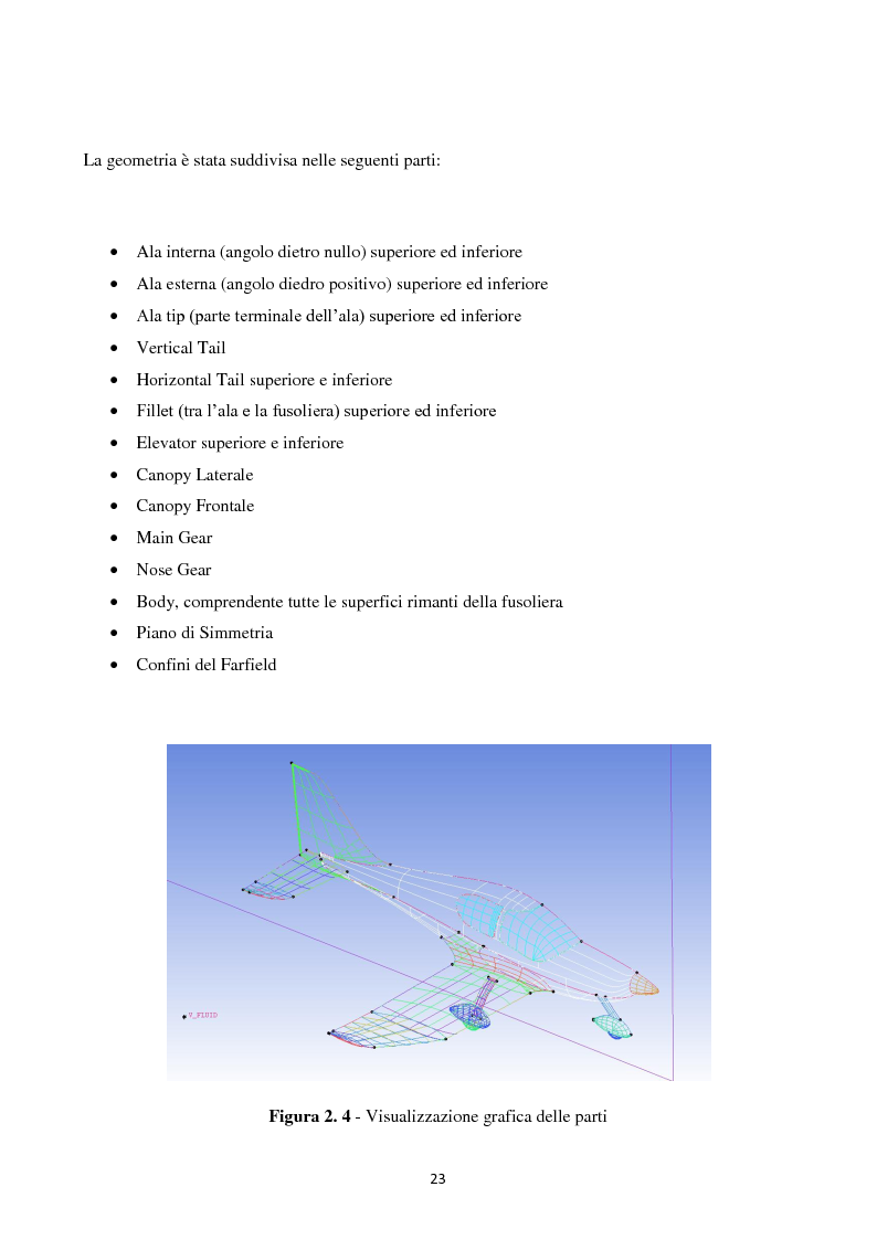 Anteprima della tesi: Caratterizzazione Aerodinamica di un nuovo Velivolo da Aviazione Generale mediante codice CFD, Pagina 10
