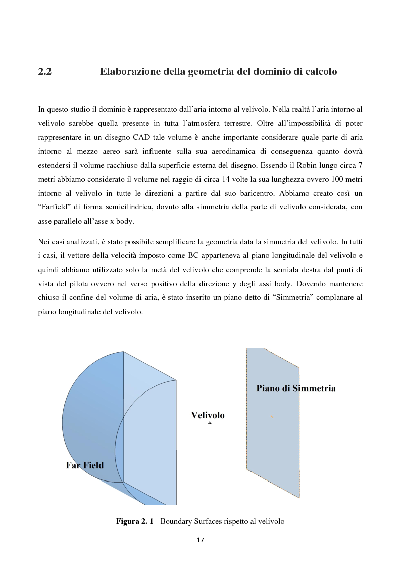 Anteprima della tesi: Caratterizzazione Aerodinamica di un nuovo Velivolo da Aviazione Generale mediante codice CFD, Pagina 4