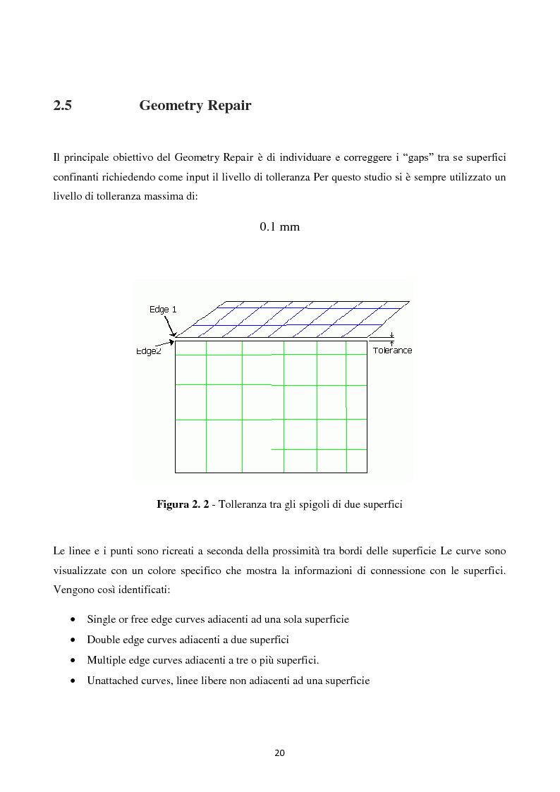 Anteprima della tesi: Caratterizzazione Aerodinamica di un nuovo Velivolo da Aviazione Generale mediante codice CFD, Pagina 7