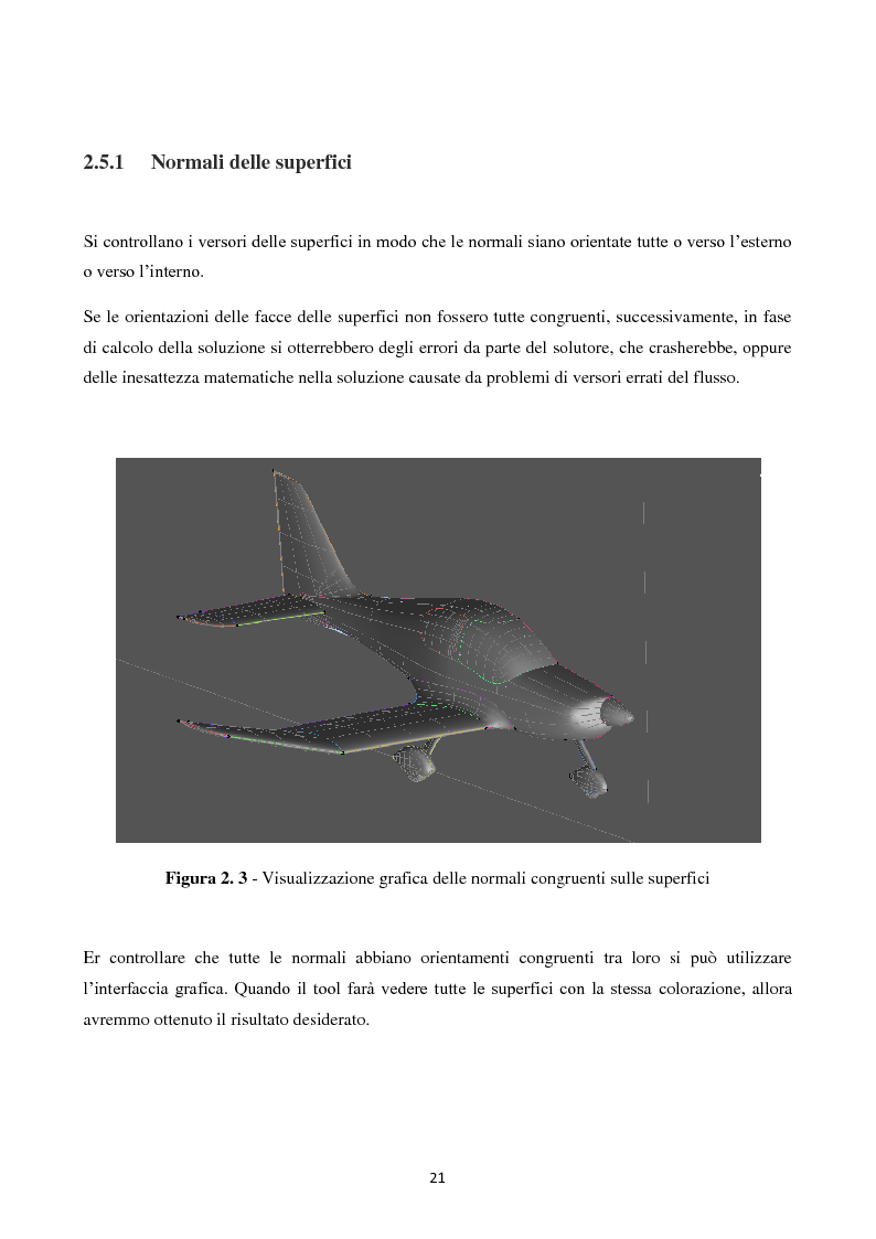 Anteprima della tesi: Caratterizzazione Aerodinamica di un nuovo Velivolo da Aviazione Generale mediante codice CFD, Pagina 8