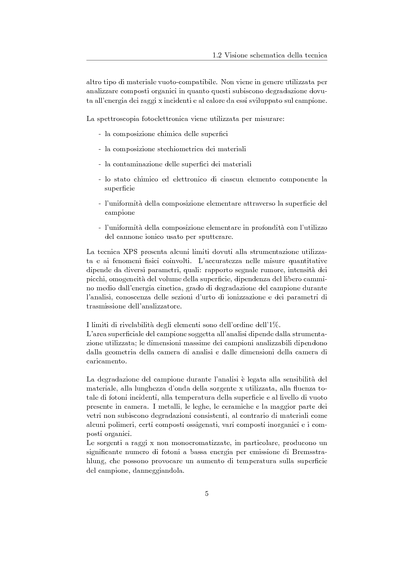 Anteprima della tesi: Sviluppo e calibrazione di un sistema di spettroscopia fotoelettronica (XPS), Pagina 6