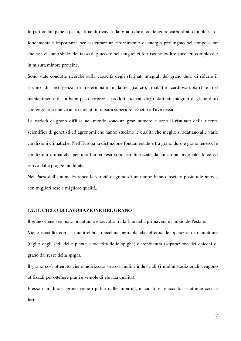 Anteprima della tesi: Il mercato globale del grano: un'analisi microeconomica, Pagina 4