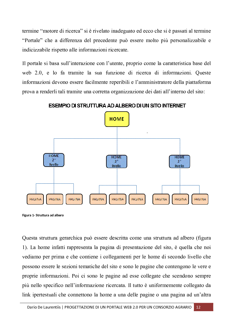 Anteprima della tesi: Progettazione di un Portale Web 2.0 per un Consorzio Agrario, Pagina 8