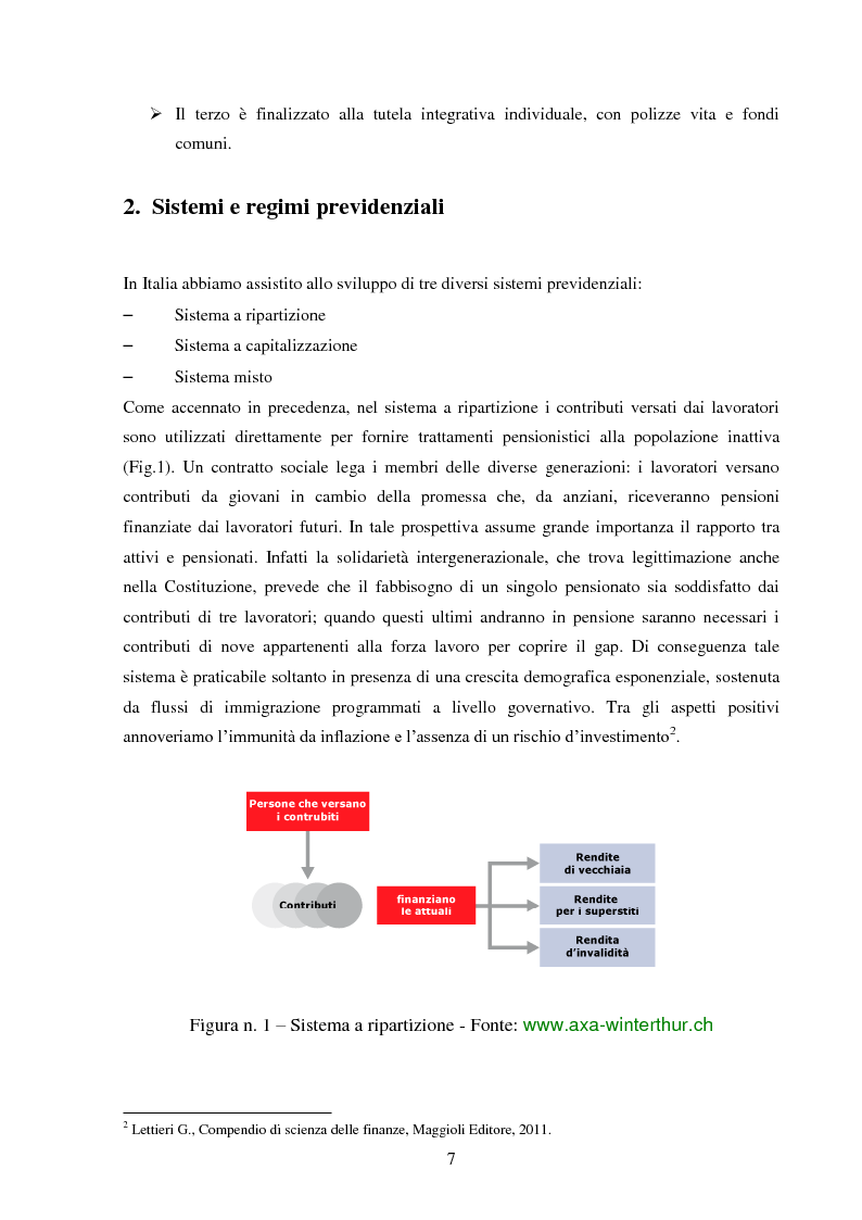 Anteprima della tesi: Sistemi previdenziali: Svezia e Italia a confronto in una prospettiva di equità, trasparenza e sostenibilità, Pagina 6