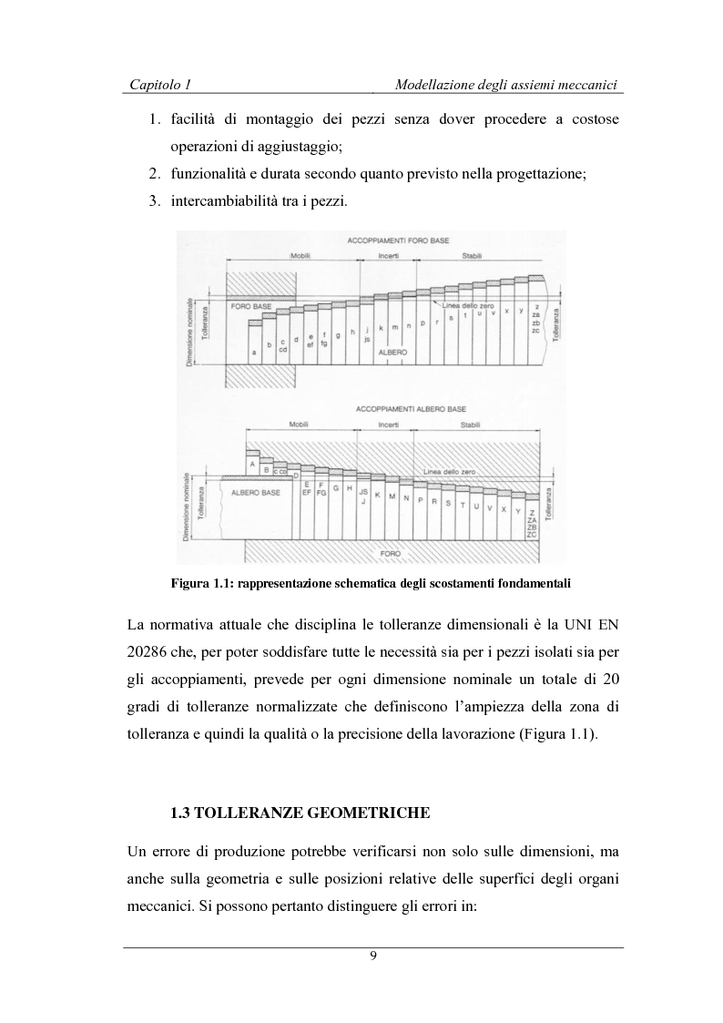 Anteprima della tesi: Uno strumento assistito dal calcolatore per la modellazione degli assiemi meccanici basato sulla teoria TTRS, Pagina 5