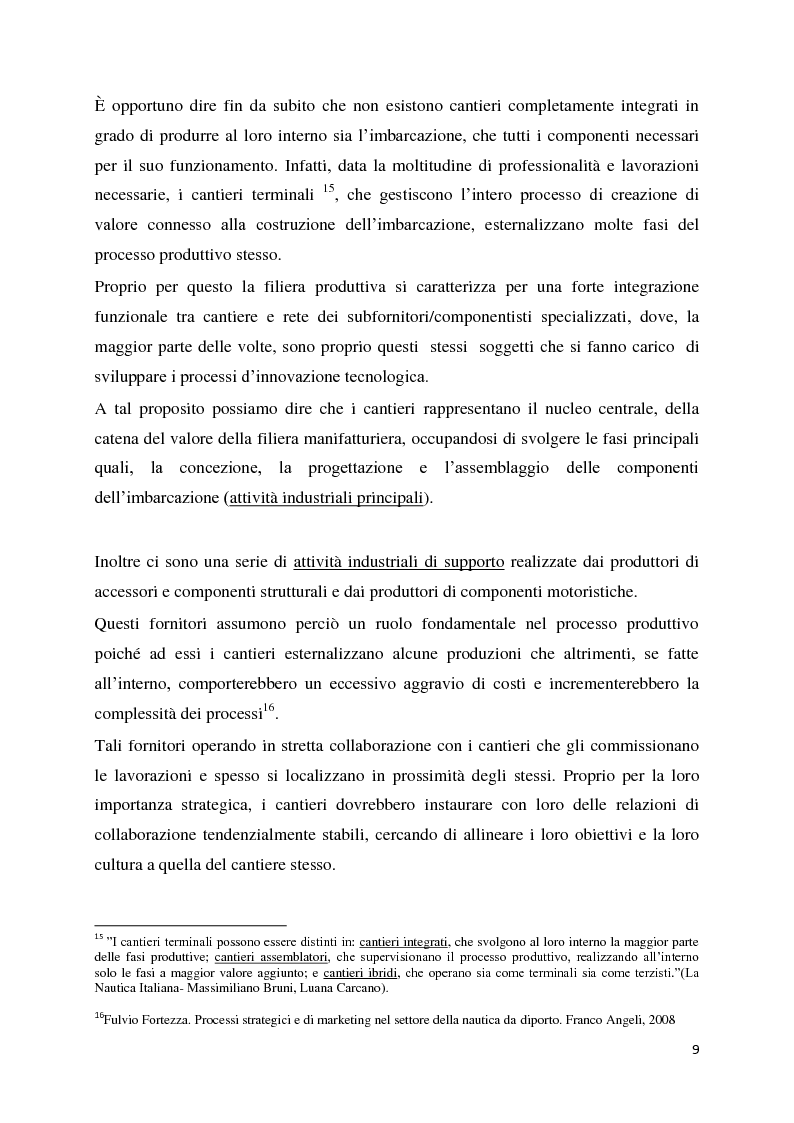Anteprima della tesi: Il settore della nautica e la crisi. Il caso del riposizionamento competitivo di General s.r.l., Pagina 8