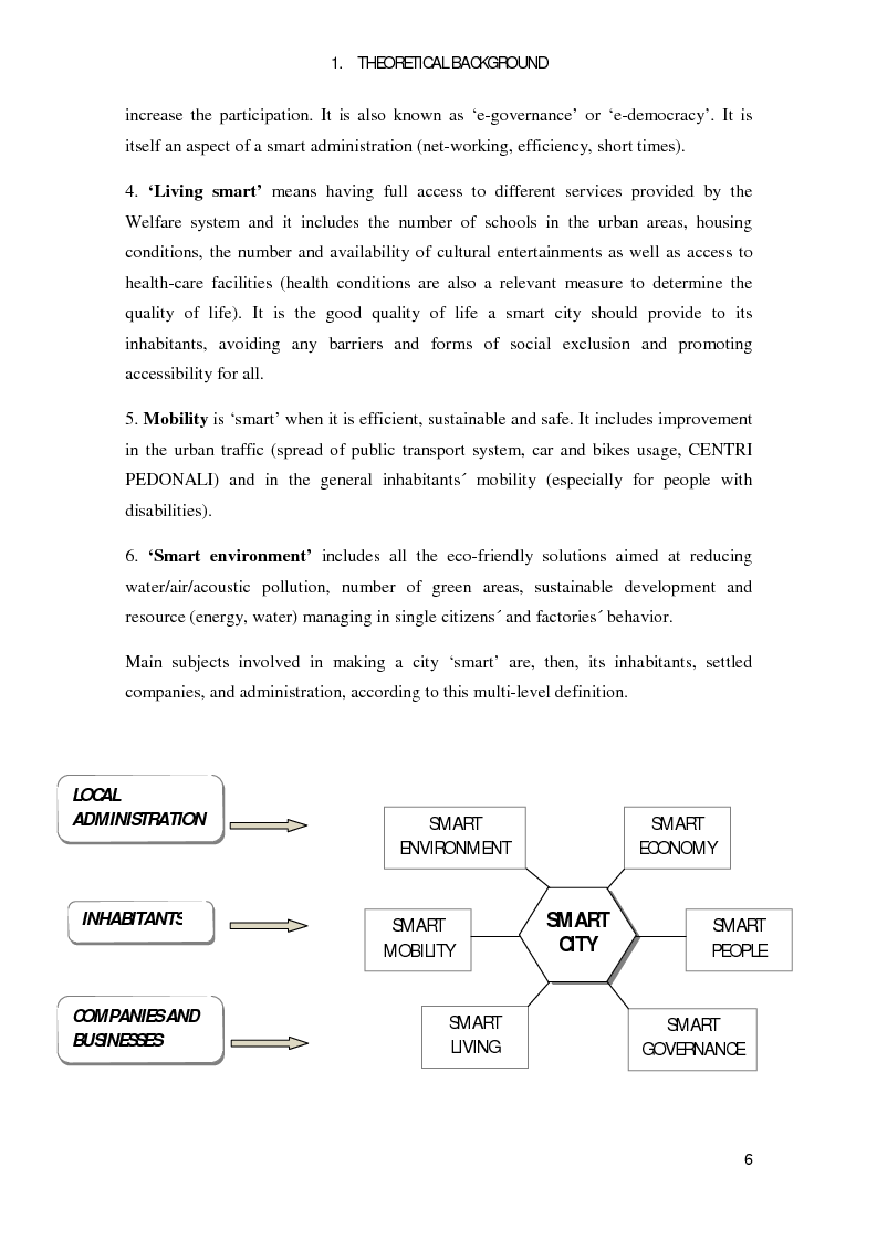 Anteprima della tesi: How the "smart city" model matches equity issues. A comparative study of Stcokholm and Torino., Pagina 11