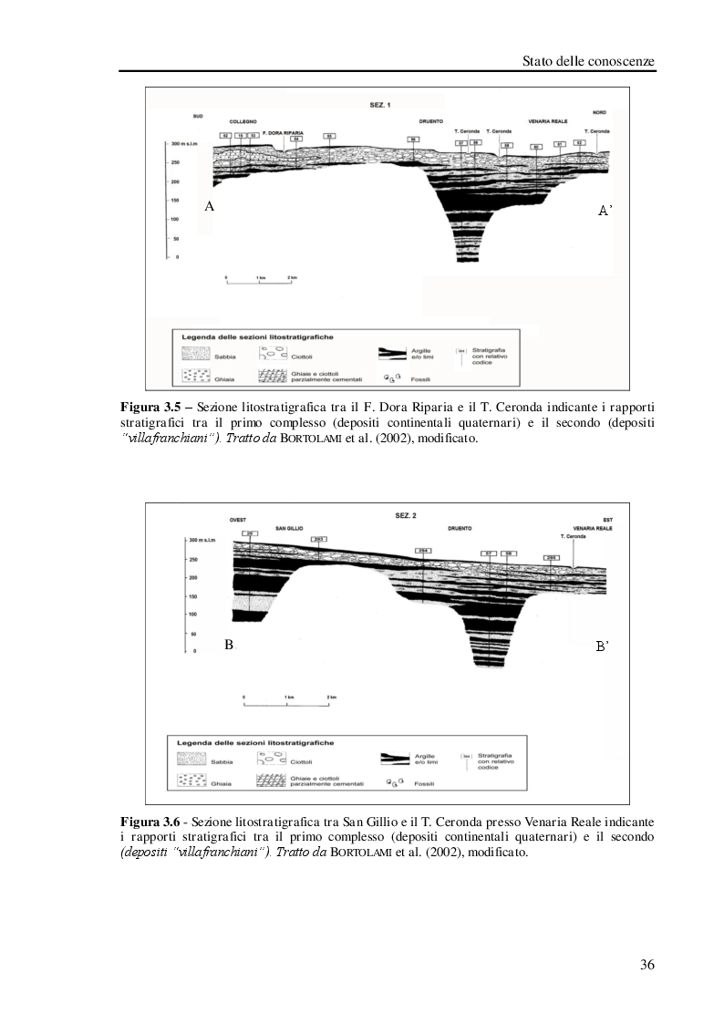 Anteprima della tesi: Studio geologico-ambientale del settore della provincia di Torino compreso tra il Fiume Dora Riparia e i torrenti Ceronda e Casternone, Pagina 9