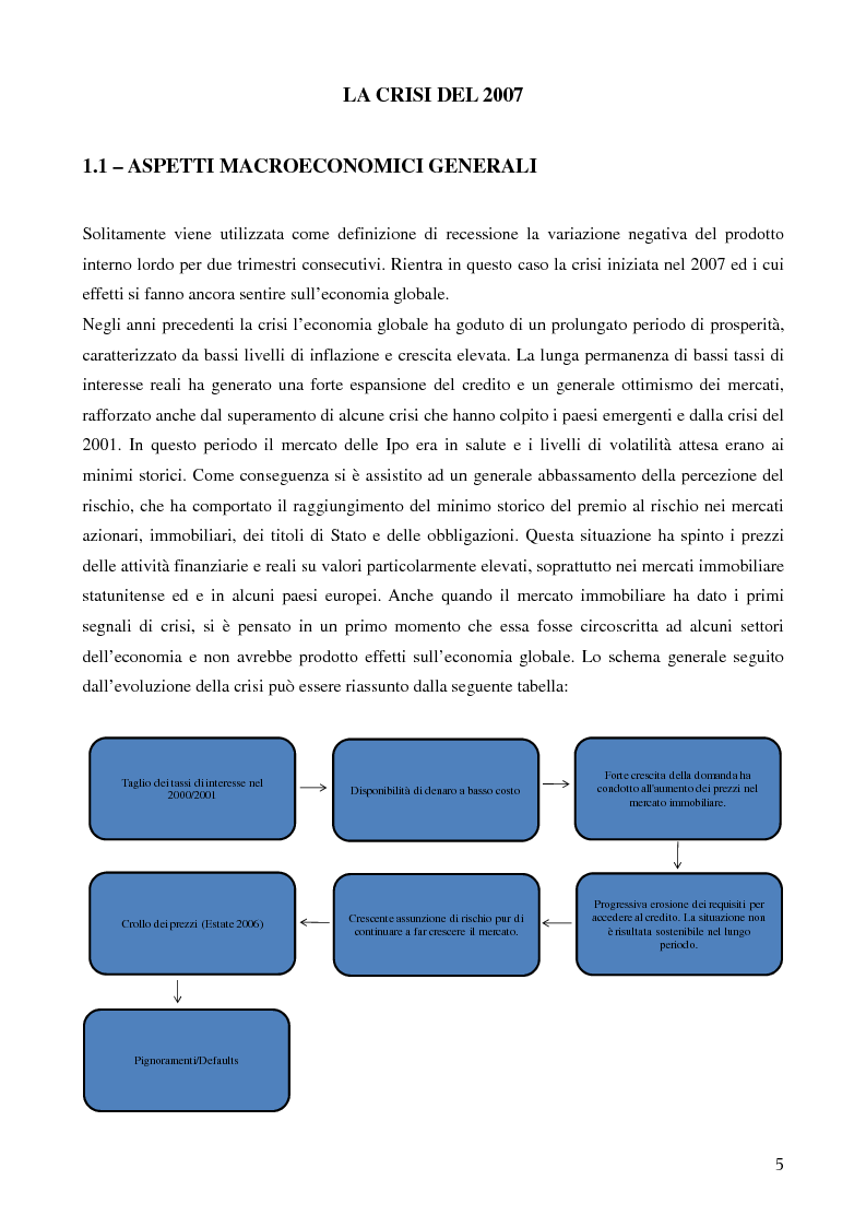 Anteprima della tesi: Mutui sub-prime e cartolarizzazione nella crisi finanziaria del 2007, Pagina 4