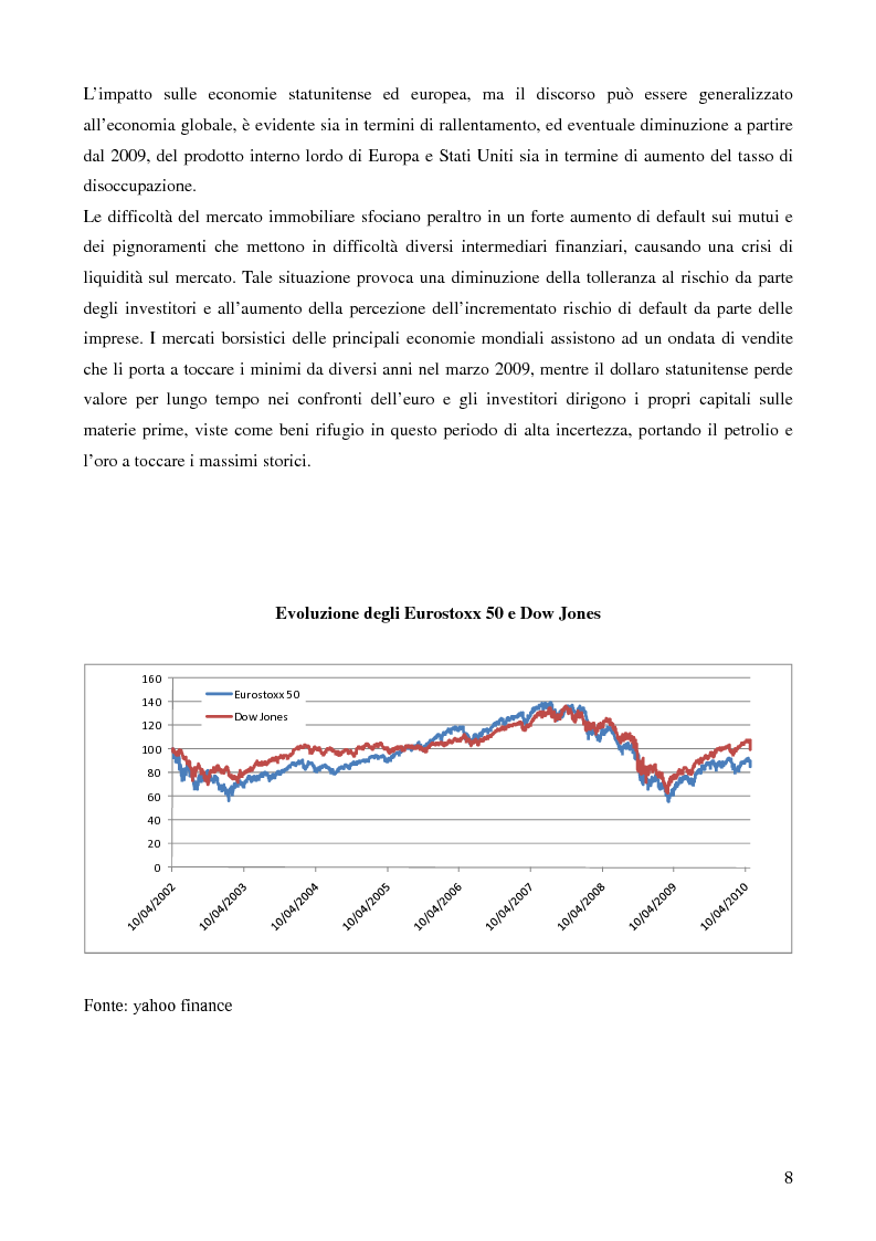 Anteprima della tesi: Mutui sub-prime e cartolarizzazione nella crisi finanziaria del 2007, Pagina 7