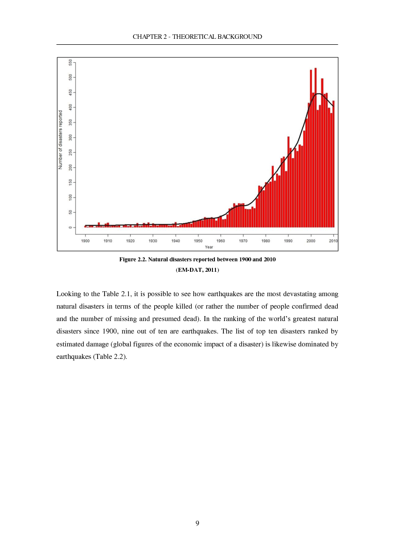 Anteprima della tesi: The Seismic Risk in a Mega-City. Emergency planning in Istanbul, Pagina 10