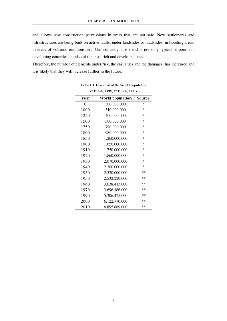 Anteprima della tesi: The Seismic Risk in a Mega-City. Emergency planning in Istanbul, Pagina 3