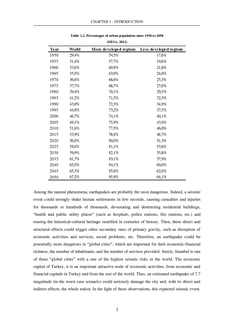 Anteprima della tesi: The Seismic Risk in a Mega-City. Emergency planning in Istanbul, Pagina 4