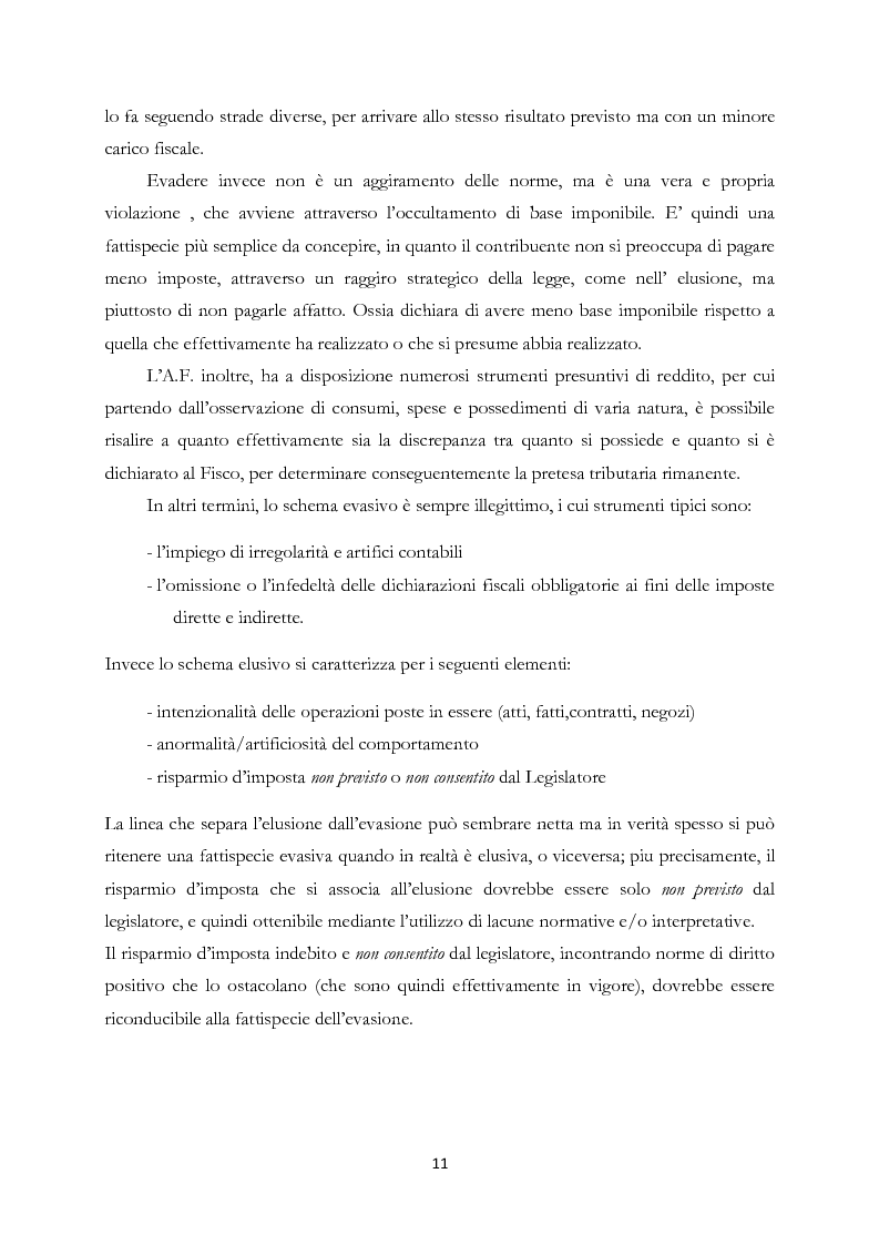 Anteprima della tesi: Elusione fiscale e abuso del diritto nelle operazioni straordinarie d'impresa, Pagina 6