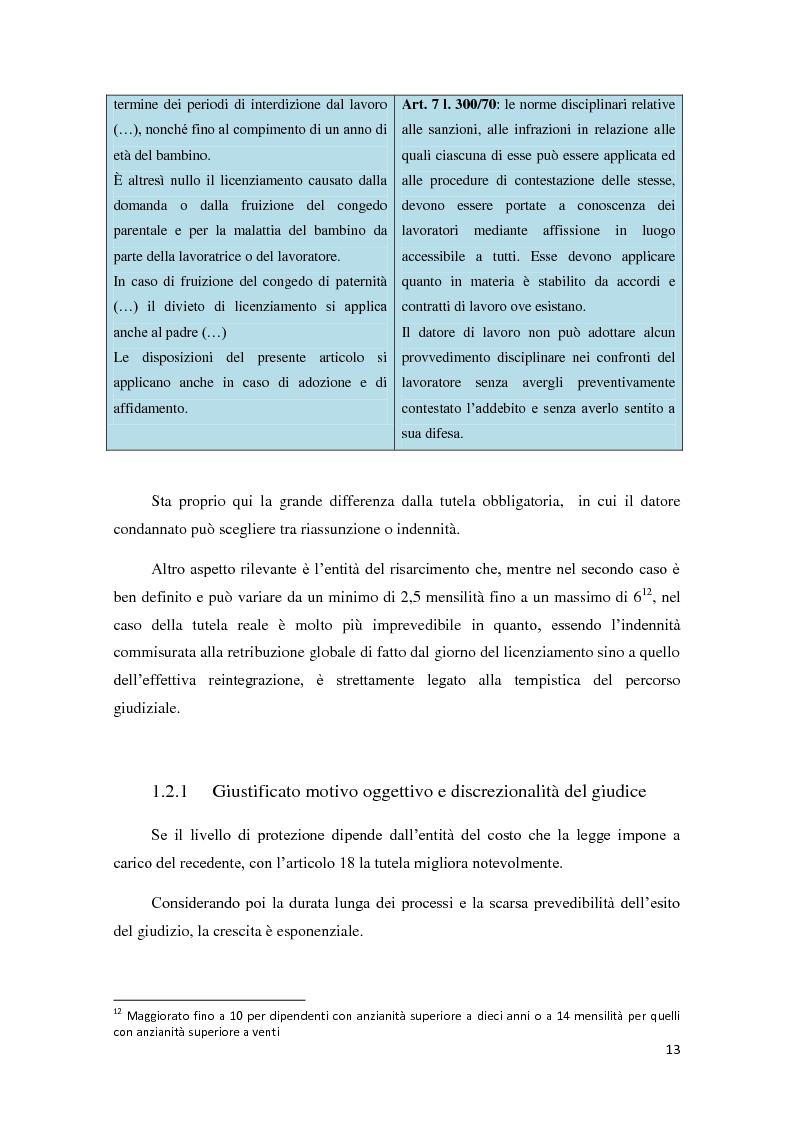 Anteprima della tesi: La ricerca della flessibilità. Competitività e tutele nel mercato globale, Pagina 10