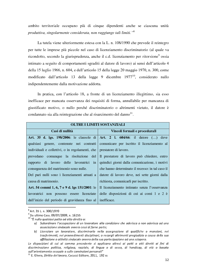 Anteprima della tesi: La ricerca della flessibilità. Competitività e tutele nel mercato globale, Pagina 9