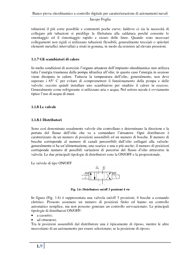 Anteprima della tesi: Progetto e realizzazione di un banco prova oleodinamico a controllo digitale per caratterizzazione di azionamenti navali, Pagina 12