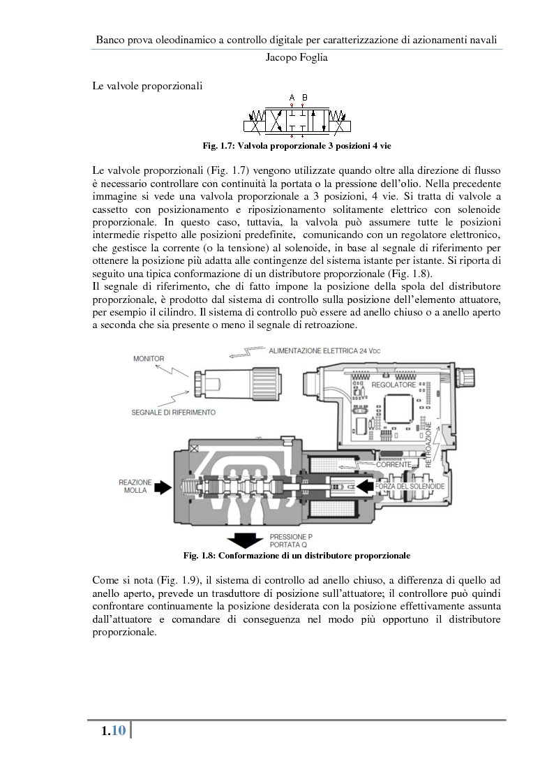 Anteprima della tesi: Progetto e realizzazione di un banco prova oleodinamico a controllo digitale per caratterizzazione di azionamenti navali, Pagina 13