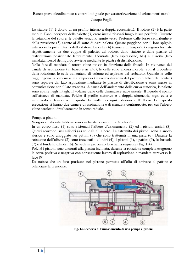 Anteprima della tesi: Progetto e realizzazione di un banco prova oleodinamico a controllo digitale per caratterizzazione di azionamenti navali, Pagina 9