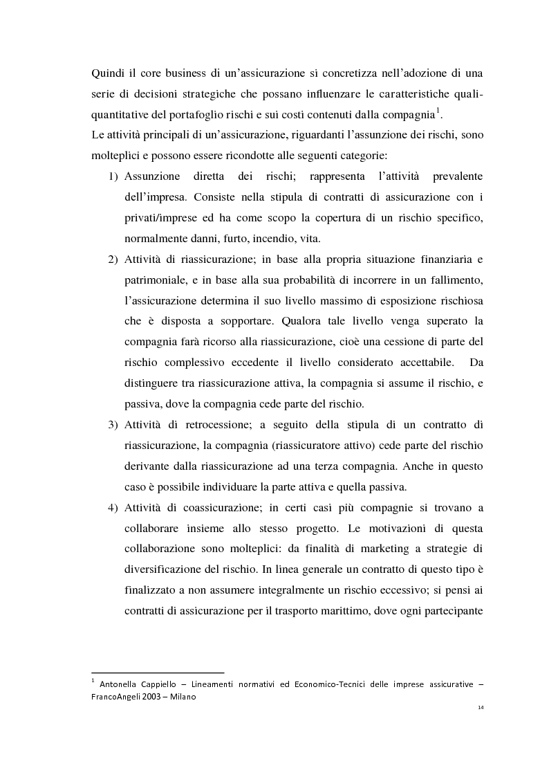 Anteprima della tesi: Le Polizze RCAuto; Profili di rischio e analisi del fenomeno della fraudolenza, Pagina 11