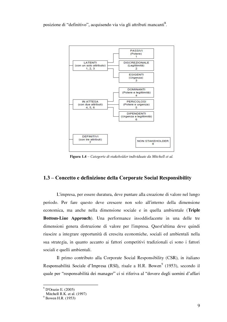 Anteprima della tesi: Business Ethics: creare valore sostenibile e condiviso attraverso la Corporate Social Responsibility, Pagina 10