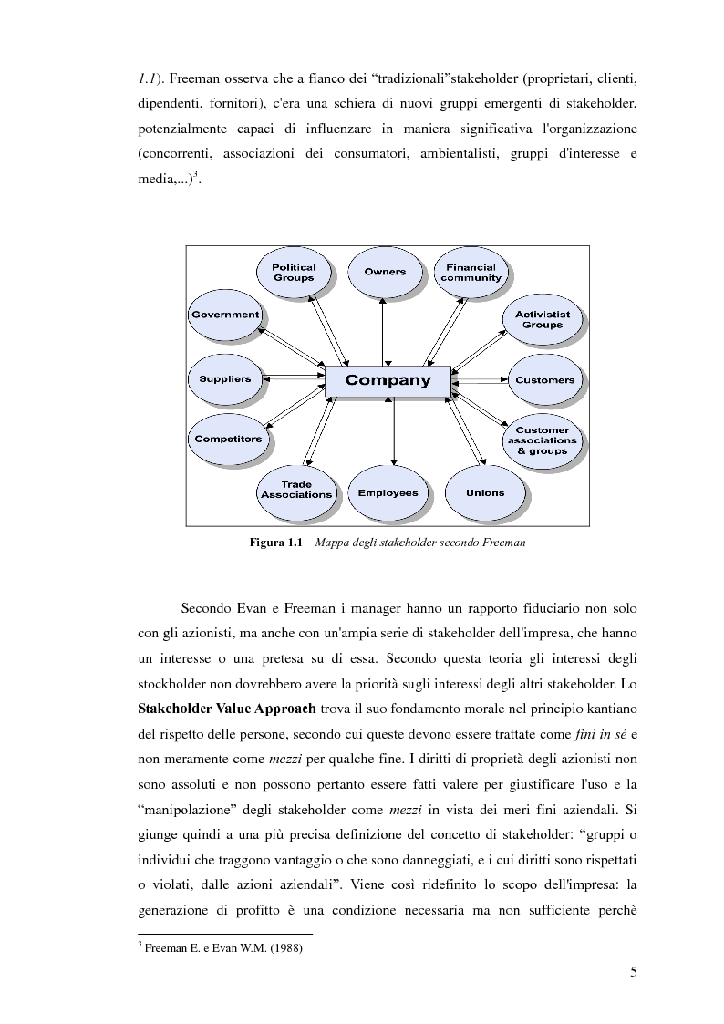 Anteprima della tesi: Business Ethics: creare valore sostenibile e condiviso attraverso la Corporate Social Responsibility, Pagina 6