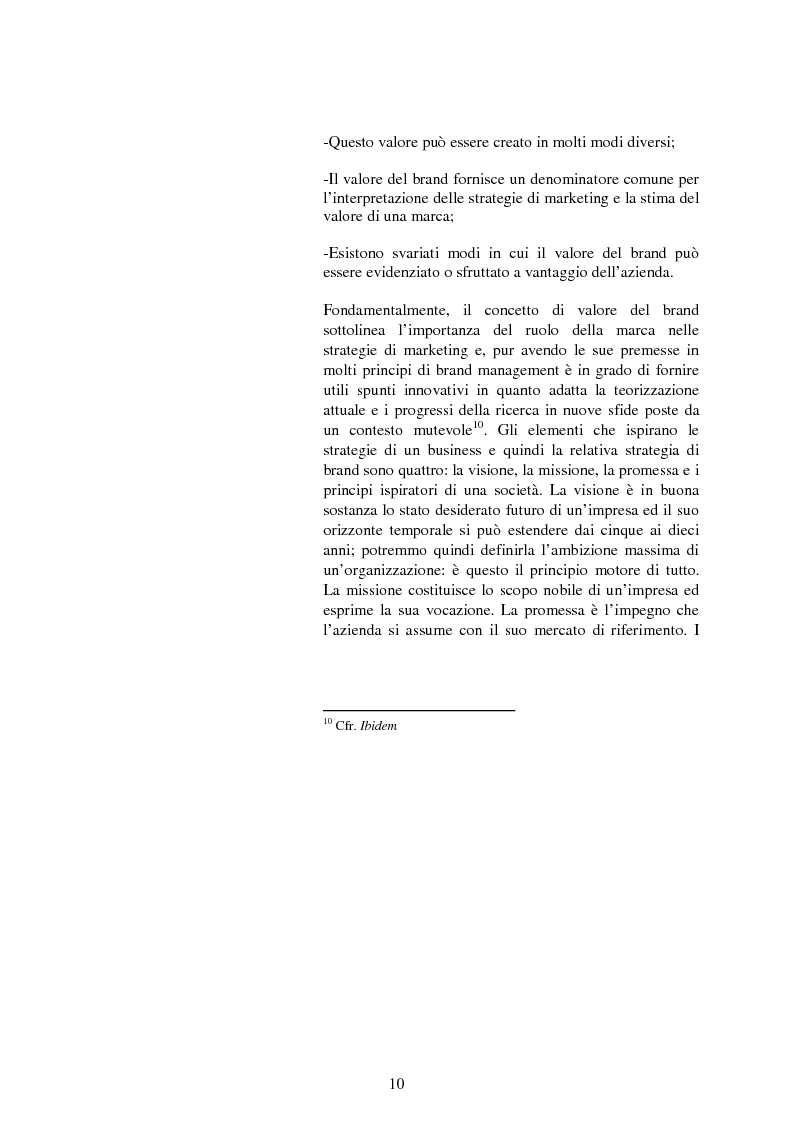 Anteprima della tesi: Il valore strategico della marca nel retail. Il caso Montblanc, Pagina 11