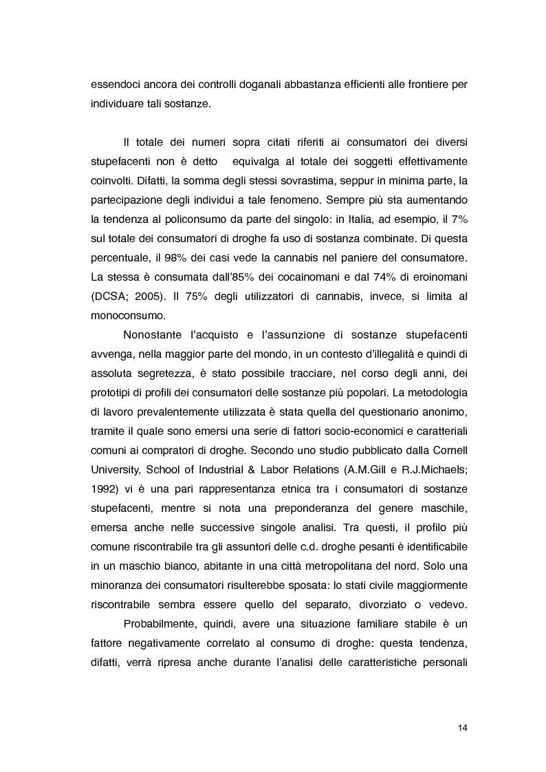 Estratto dalla tesi: Overdose da Proibizionismo: un'analisi economica del mercato delle sostanze stupefacenti