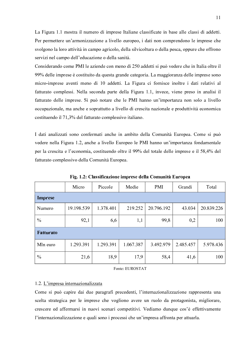 Anteprima della tesi: Internazionalizzazione 2.0: Web Marketing, Web Communication e Web Promotion al servizio delle PMI. Il caso Inspiring Software, Pagina 6