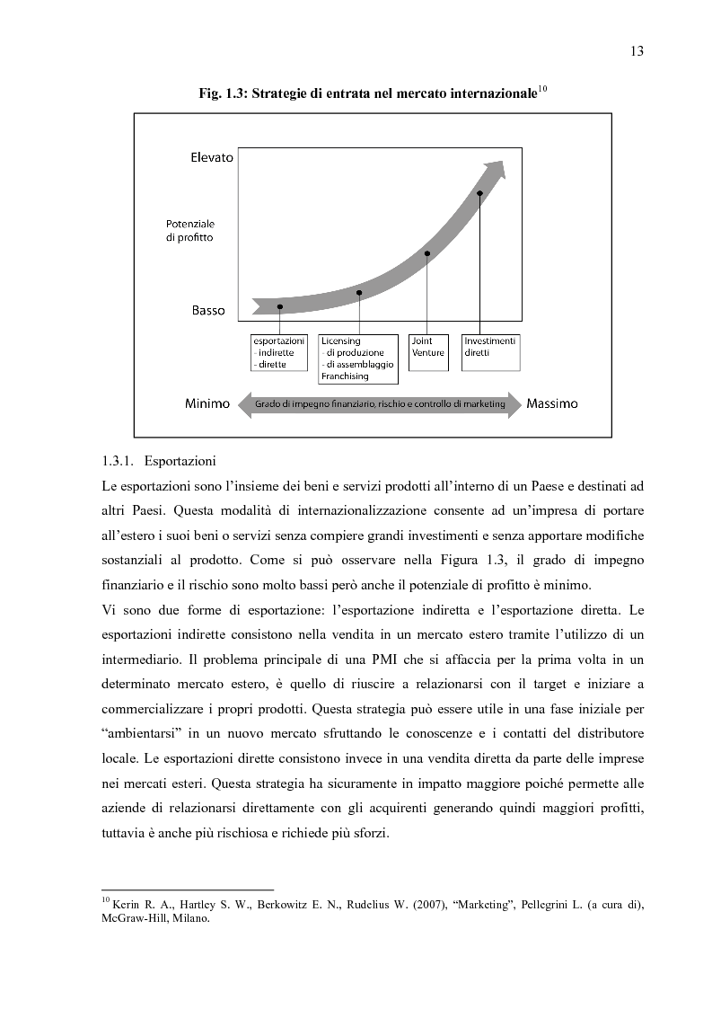 Anteprima della tesi: Internazionalizzazione 2.0: Web Marketing, Web Communication e Web Promotion al servizio delle PMI. Il caso Inspiring Software, Pagina 8