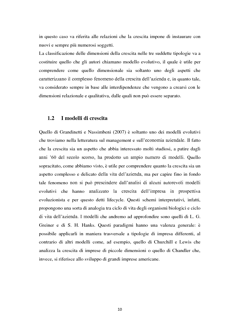Anteprima della tesi: Il licensing nell'ambito delle strategie di crescita delle imprese. Il caso Ittierre, Pagina 10