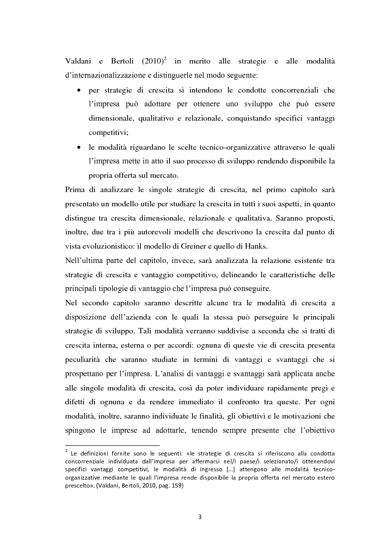 Anteprima della tesi: Il licensing nell'ambito delle strategie di crescita delle imprese. Il caso Ittierre, Pagina 3