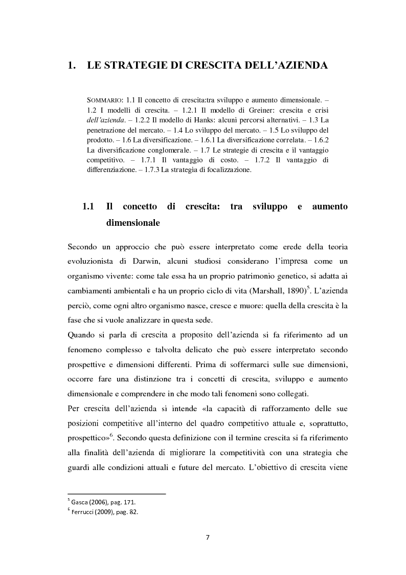 Anteprima della tesi: Il licensing nell'ambito delle strategie di crescita delle imprese. Il caso Ittierre, Pagina 7