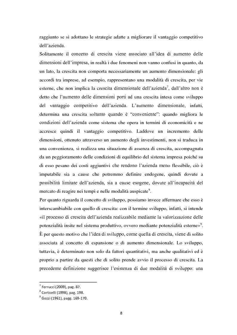 Anteprima della tesi: Il licensing nell'ambito delle strategie di crescita delle imprese. Il caso Ittierre, Pagina 8