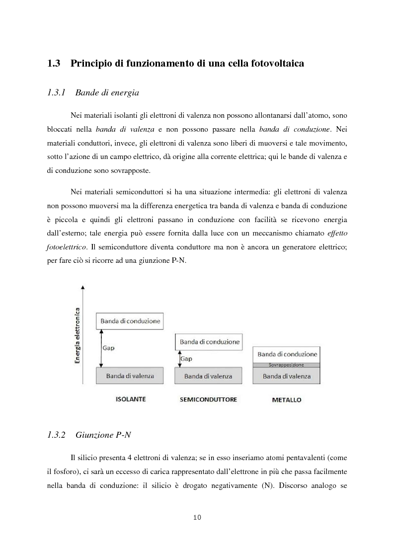 Anteprima della tesi: Progetto di impianto fotovoltaico connesso alla rete in bassa tensione, Pagina 4