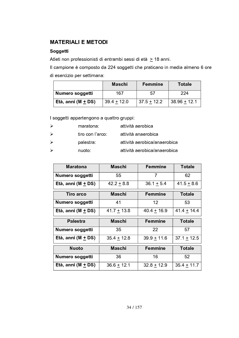 Anteprima della tesi: Dipendenza da esercizio fisico: come riconoscerla, come intervenire. Somministrazione di test a 4 gruppi sperimentali, Pagina 4