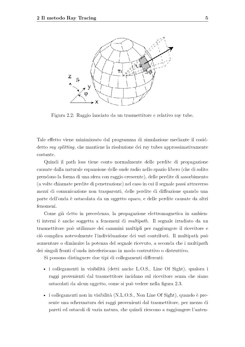 Anteprima della tesi: Ottimizzazione della radiocopertura in ambienti interni, Pagina 6